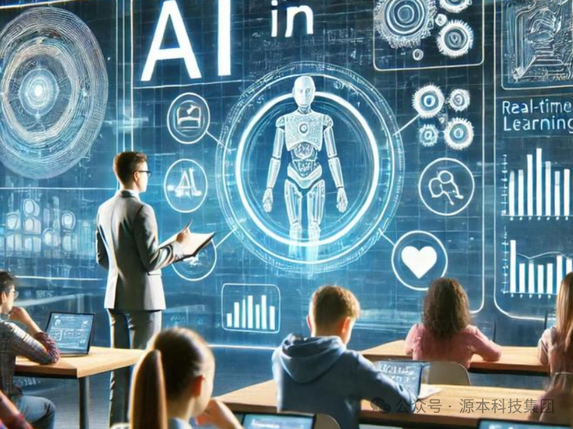 艾弗森贝博ballbet官网科技-本科生掌握大数据、云原生、AI-竞赛保研求职的“超车秘籍”来了！